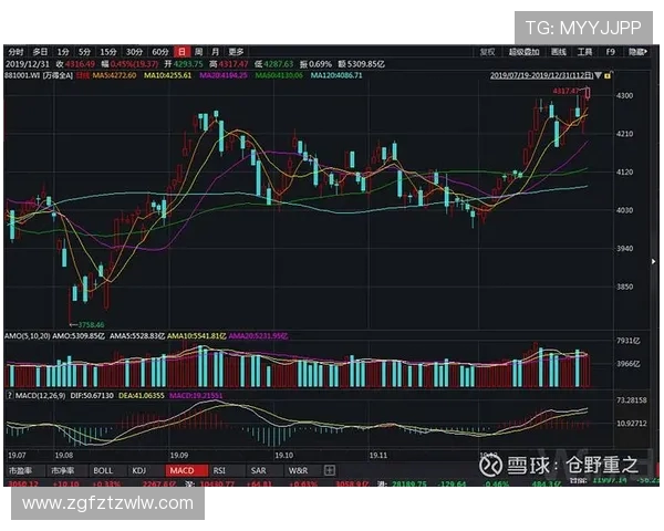奥特布克目前每日观察状态恢复良好曾经历相似情况